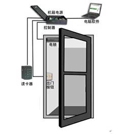 钦州门禁考勤系统 