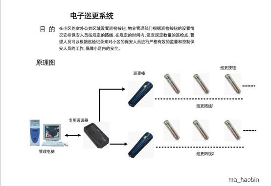 钦州电子巡更系统 
